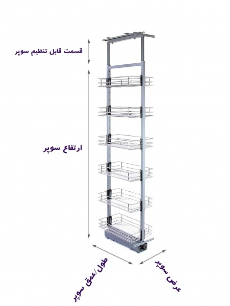 سبد سوپر ریلی ایستاده پلاتین در اصفهان